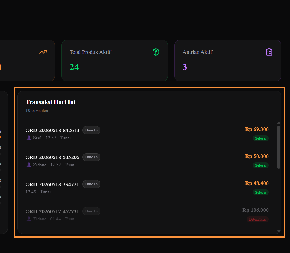 Screenshot — Daftar Transaksi di Dashboard