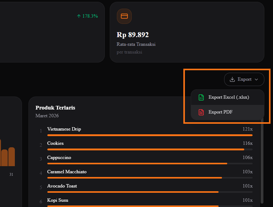 Screenshot — Dropdown Export (PDF & Excel)