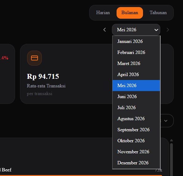 Screenshot — Selector Filter Periode